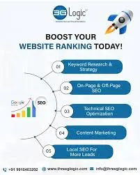 Three G Logic Infotech Pvt Ltd